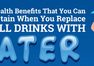 11 Health Benefits That You Can Obtain When You Replace All Drinks with Water