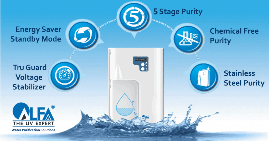 UV water purifier