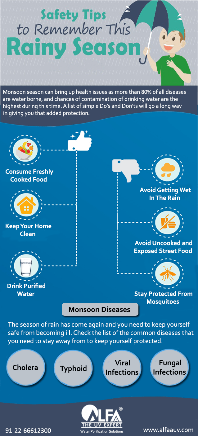 Monsoon Health Tips