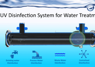 UV Disinfection System for Water Treatment