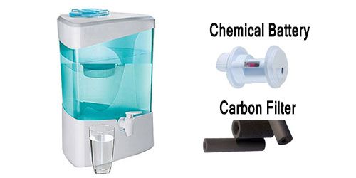 Different types of non electric gravity based water filters and their evaluation