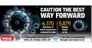 COVID-19 : Caution The Best Way forward