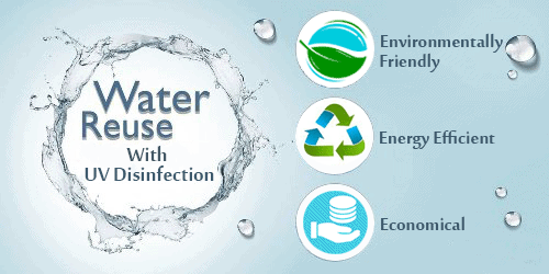 WATER REUSE WITH UV DISINFECTION