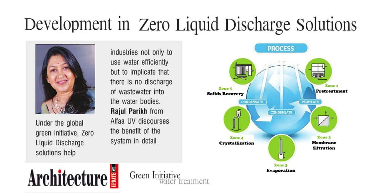 Zero Liquid Discharge – Article by Rajul Parikh in Architecture Update