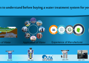 4 Basic Facts To Understand Before Buying A Water Treatment System For Your Business