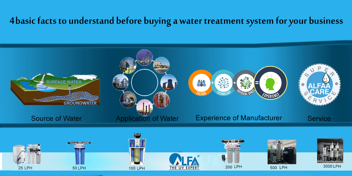 4 Basic Facts To Understand Before Buying A Water Treatment System For Your Business